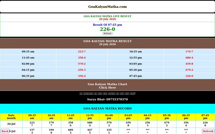 Screenshot of goakalyanmatka.com