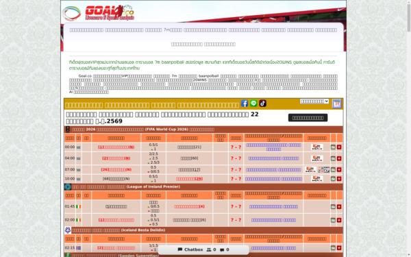 Screenshot of goal7.co