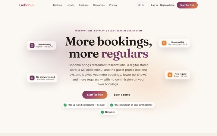 Screenshot of goboblo.com