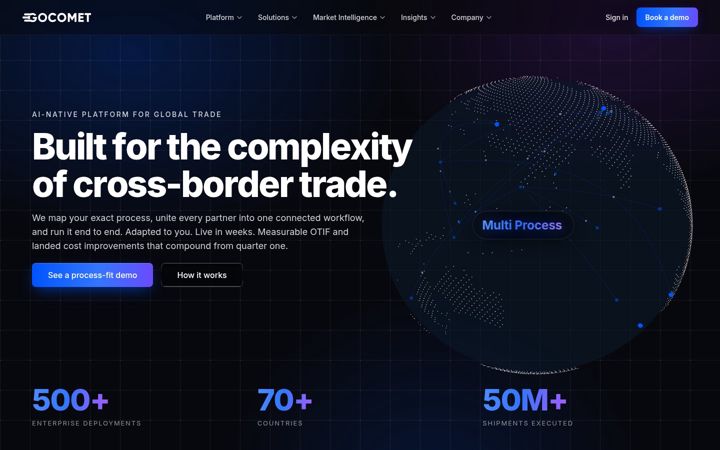 Screenshot of gocomet.com