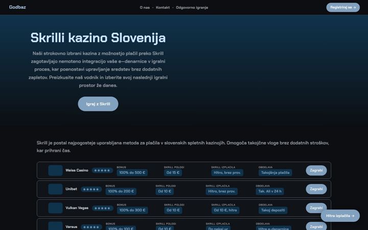 Screenshot of godba-sz.si