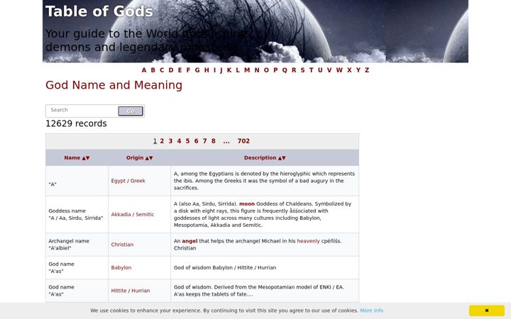 Screenshot of godfinder.org
