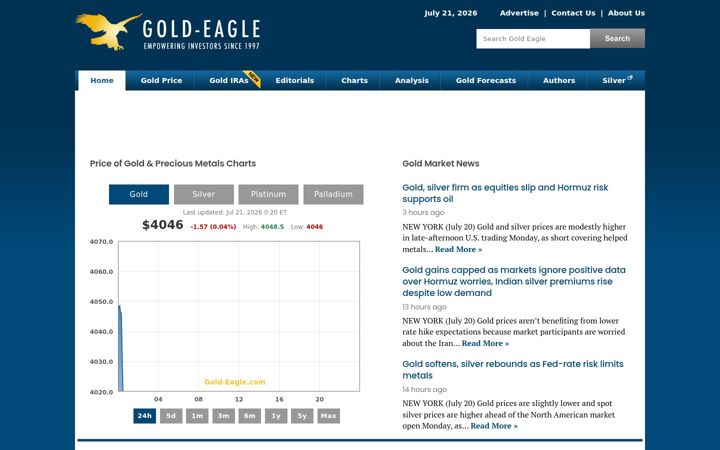 Screenshot of gold-eagle.com