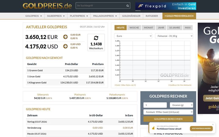 Screenshot of goldpreis.de
