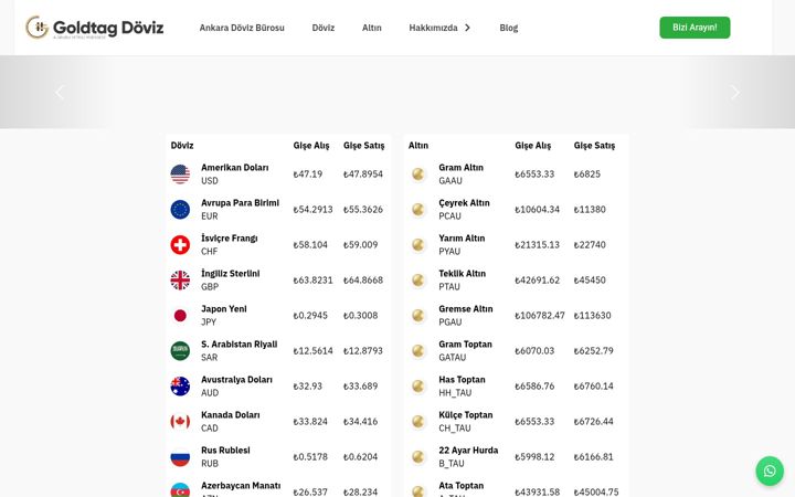 Screenshot of goldtagdoviz.com