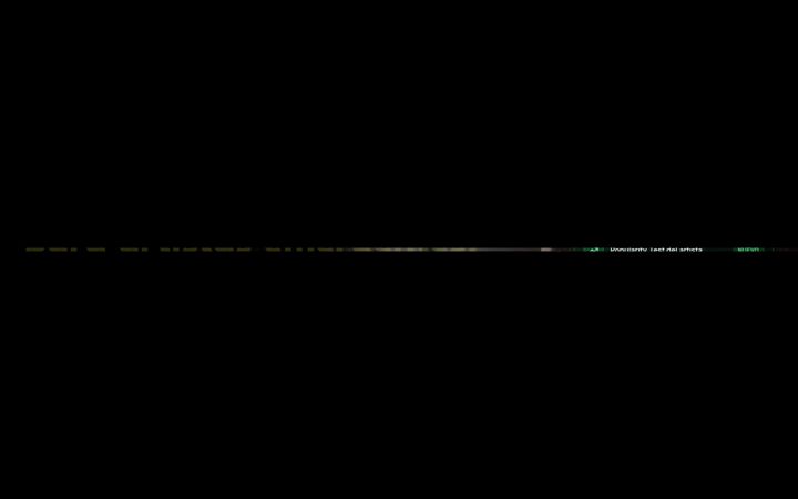Screenshot of gonermusic.com
