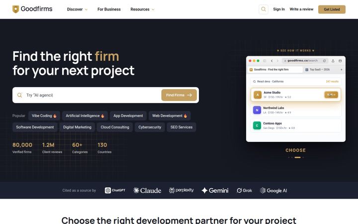 goodfirms.co