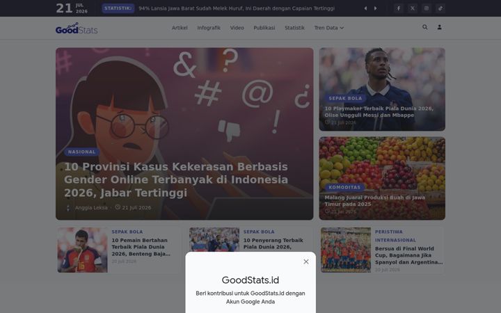Screenshot von goodstats.id
