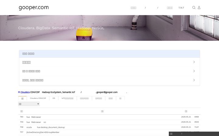 Screenshot of gooper.com