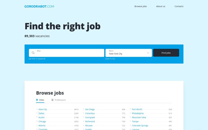 Screenshot of gorodrabot.com