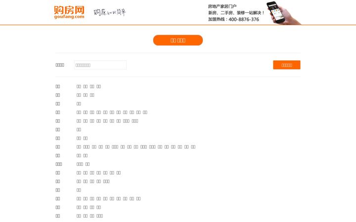 Screenshot of goufang.com
