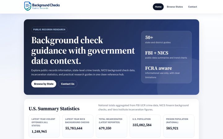 Screenshot of govbackgroundchecks.com