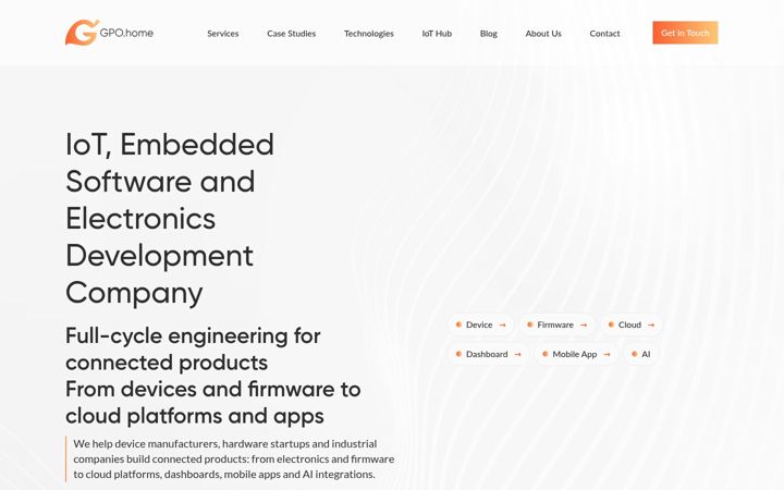 Screenshot of gpo-tech.com
