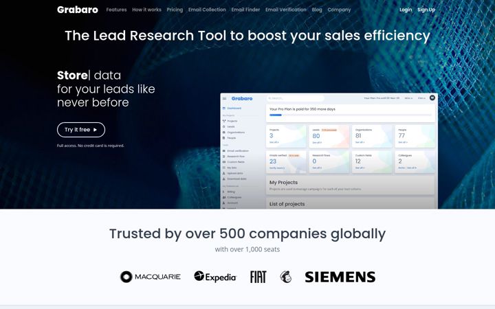 Screenshot of grabaro.com