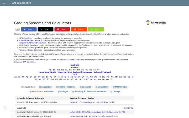 Screenshot of gradecalc.info