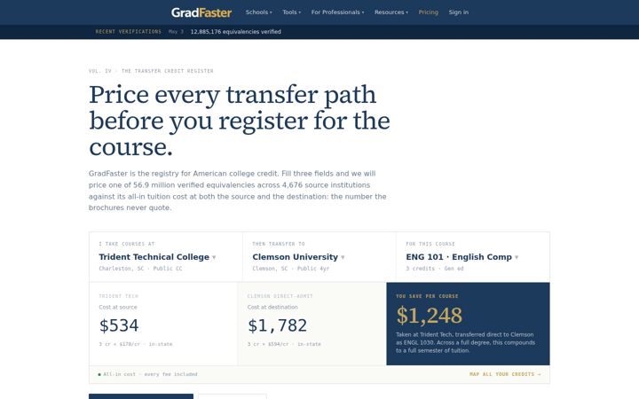 Screenshot of gradfaster.com
