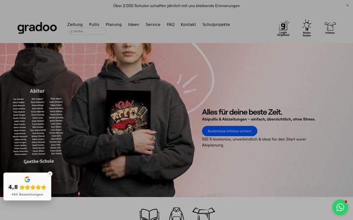 Screenshot of gradoo.com
