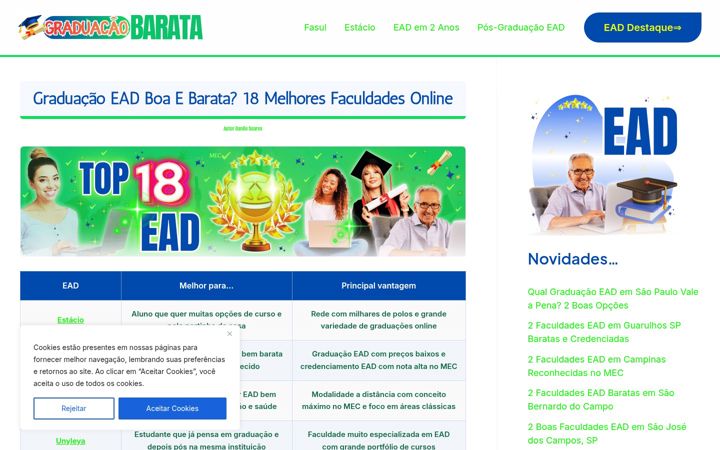 Screenshot of graduacaobarata.com.br