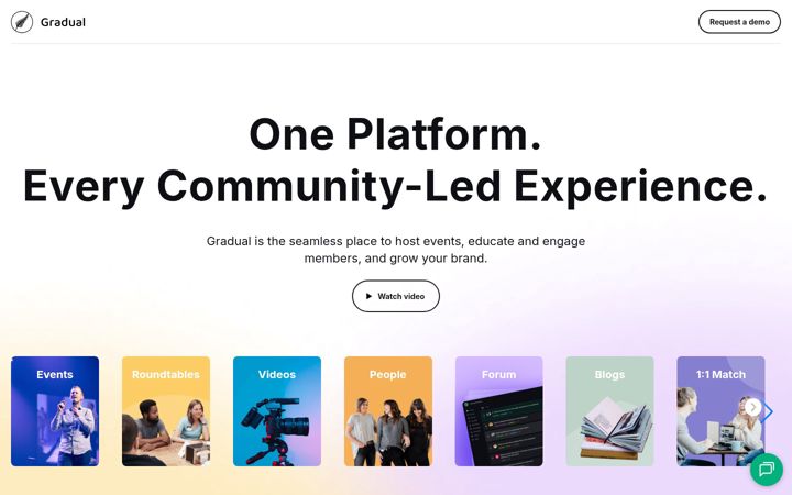 Screenshot of gradual.us