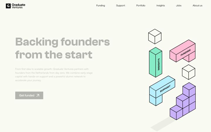 Screenshot of graduate.nl
