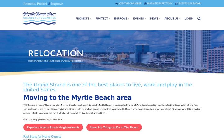 Screenshot of grandstrandliving.com