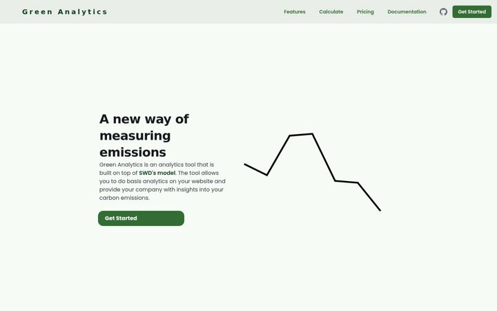 Screenshot of green-analytics.com