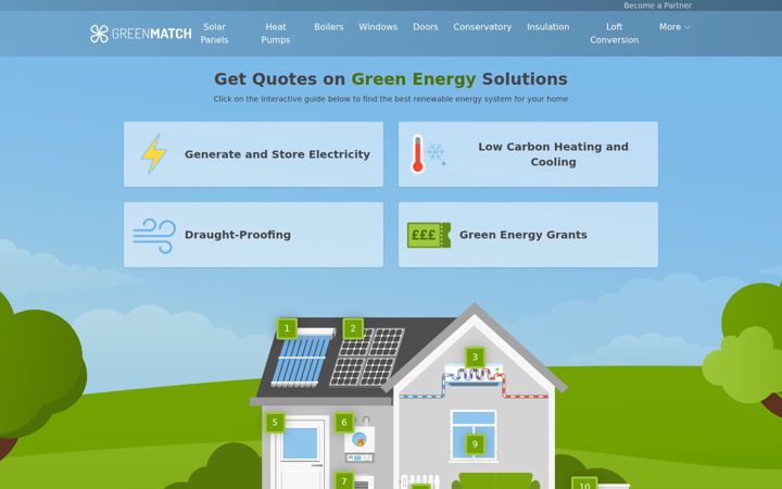 Screenshot of greenmatch.co.uk