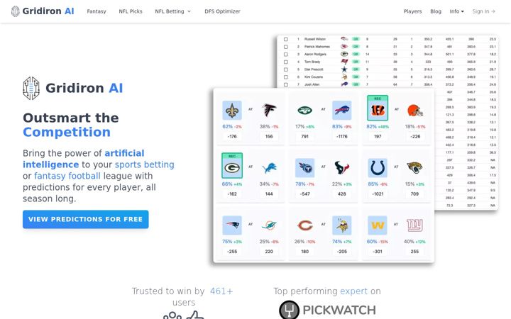 Posnetek zaslona gridironai.com