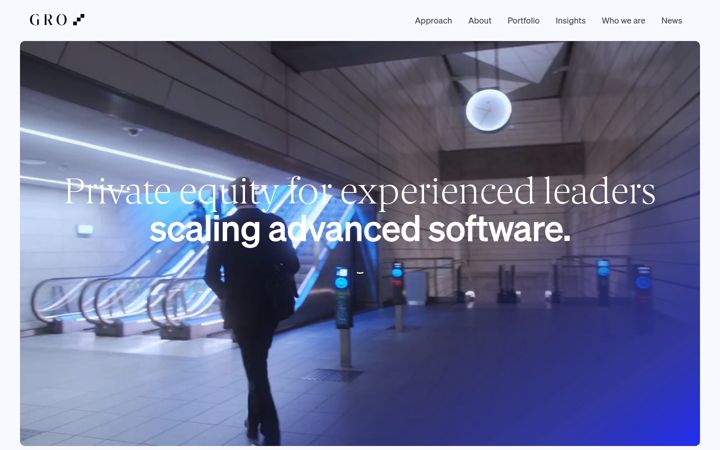 Screenshot of grocapital.dk