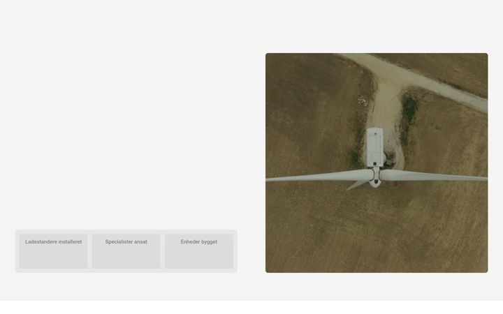 Screenshot of gronell.dk