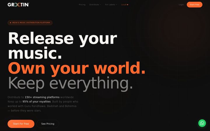 Screenshot of grootin.in