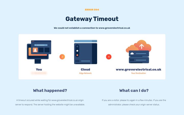 Screenshot of groverelectrical.co.uk