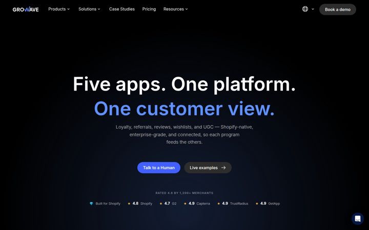 growave.io