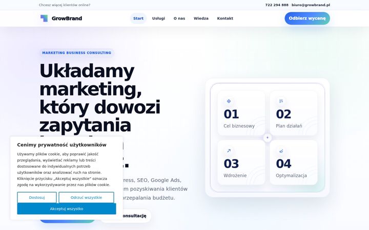 Screenshot of growbrand.pl