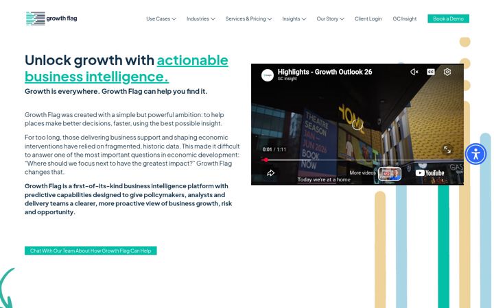 Screenshot of growthflag.com