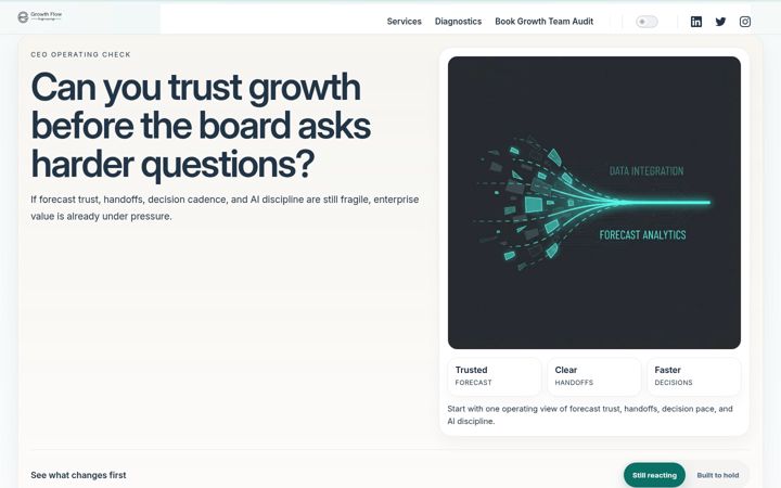 Screenshot of growthflowengineering.xyz