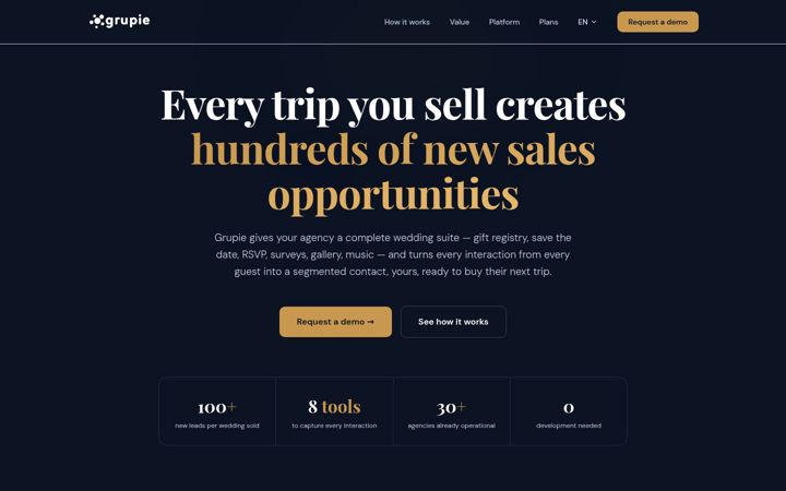 Screenshot of grupie.com