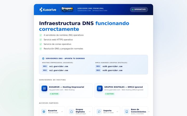 Screenshot of gservidor.com