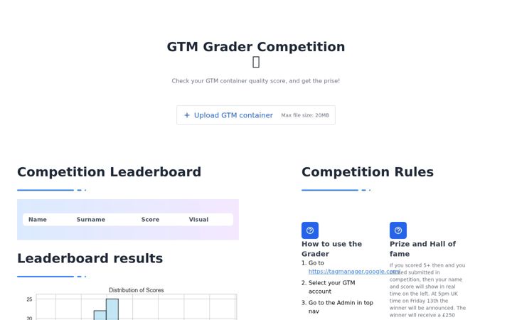 Screenshot of gtmgrader.ai