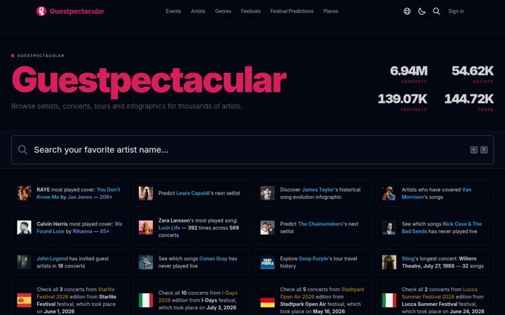 Screenshot di guestpectacular.com