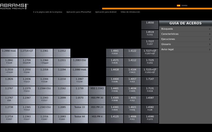 Screenshot of guia-de-aceros.es