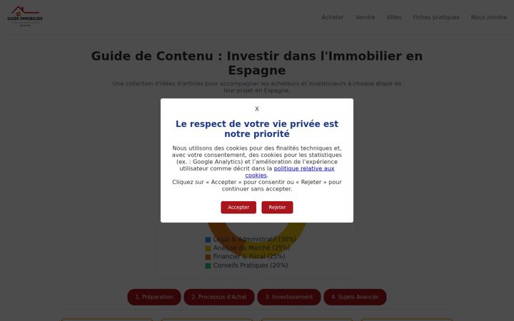 Ekraanipilt saidist guide-immobilier-espagne.com