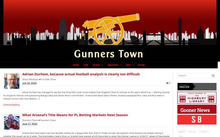 Screenshot of gunnerstown.com