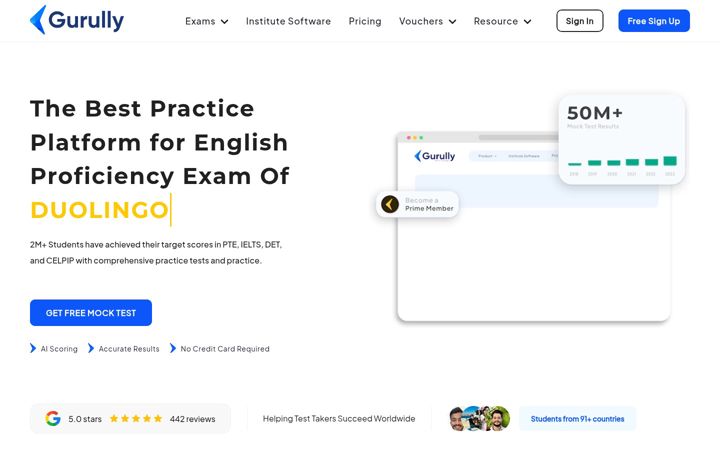 Screenshot of gurully.com