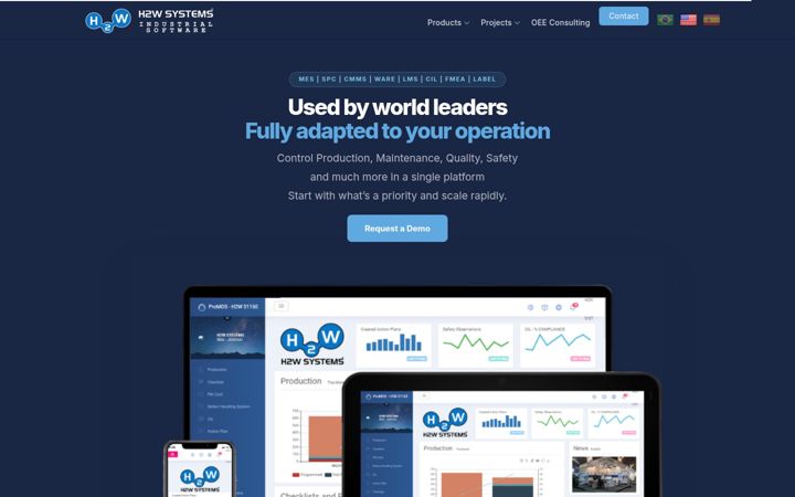 Screenshot of h2wsystems.com