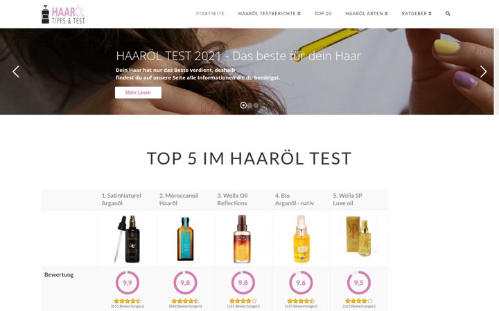 Screenshot of haaroel-test.de