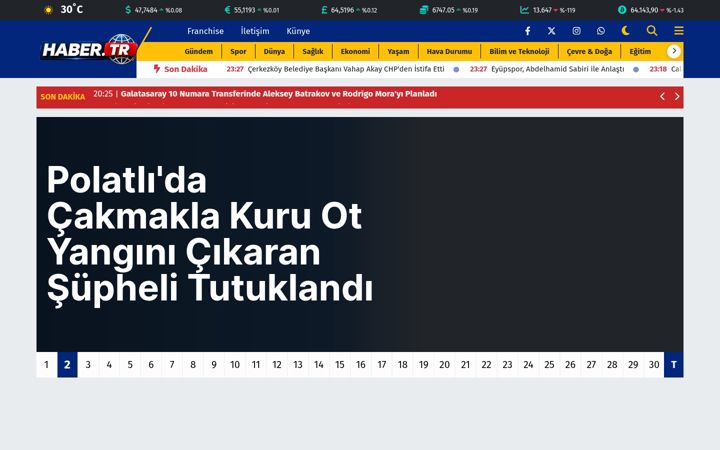 Screenshot of haber.tr