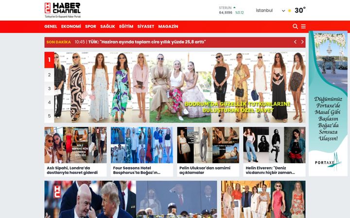 Screenshot of haberchannel.com