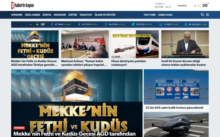 Screenshot of haberinkapisi.com