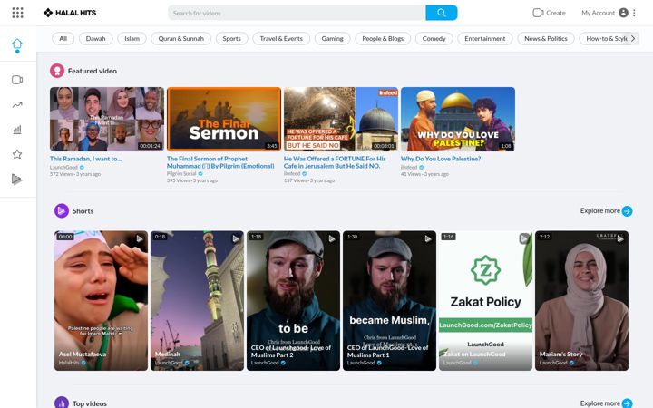 Screenshot of halalhits.com